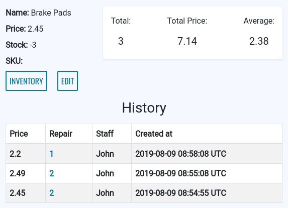 inventory history